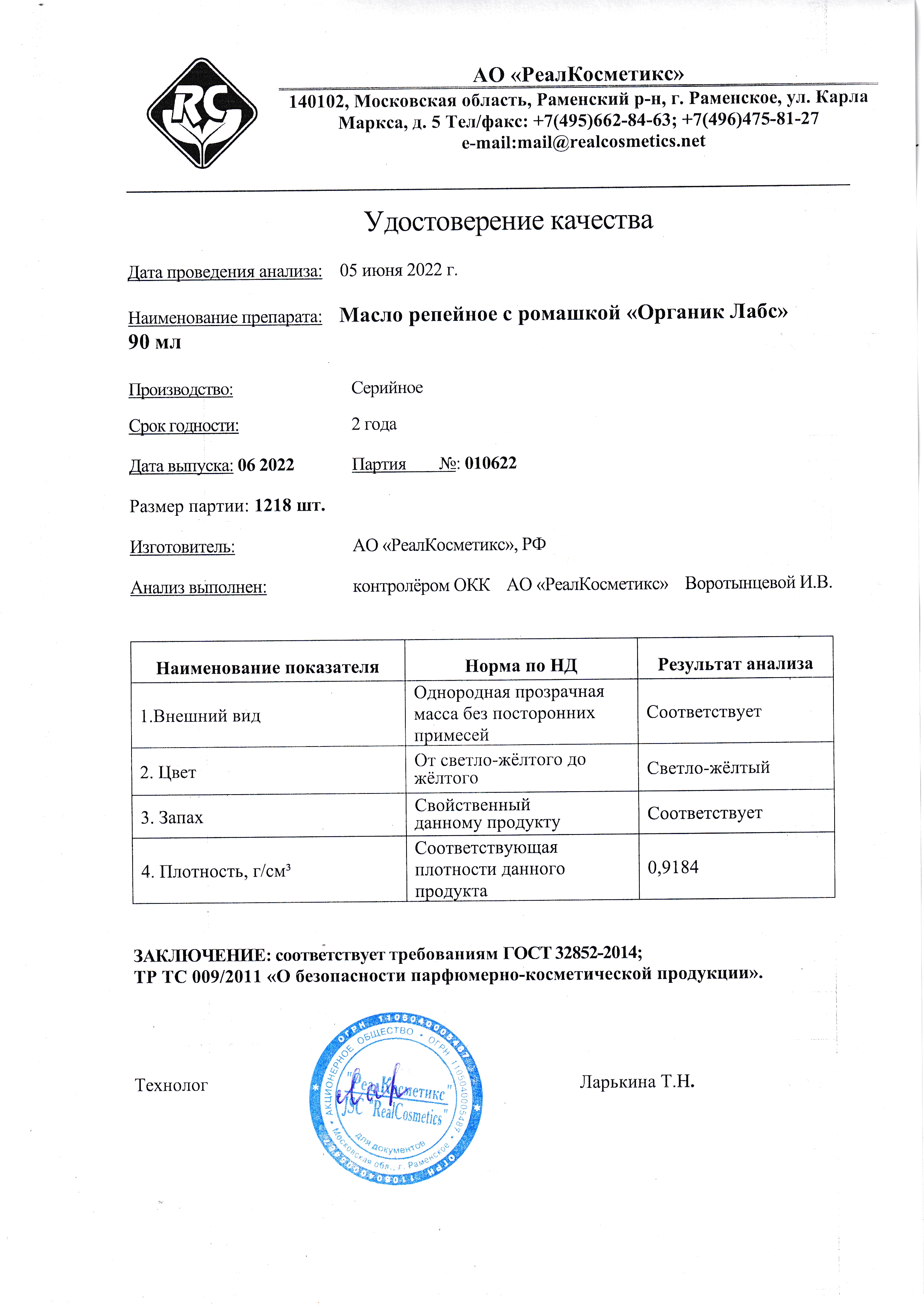 Паспорт №062022